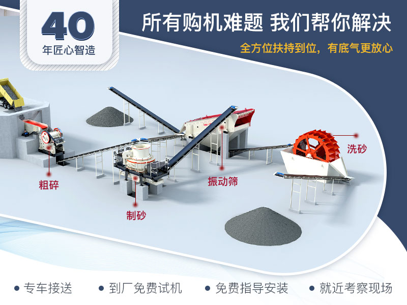 時(shí)產(chǎn)50噸河沙制砂線(xiàn)流程圖