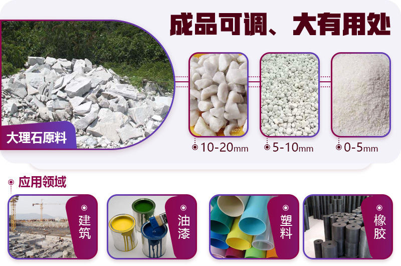 大理石破碎后應(yīng)用廣泛，不愁銷路