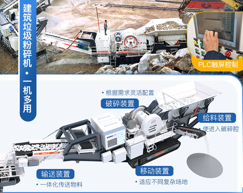 按需配置，一機相當于一廠